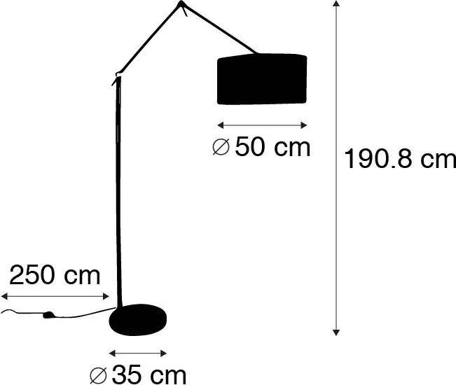 Stojaca lampa čierna nastaviteľná so zeleným tienidlom 50 cm - Editor