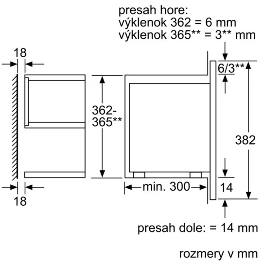 Siemens BE634LGS1