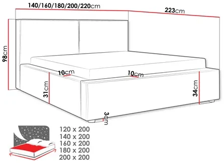 Manželská posteľ 140 cm Sekozzo (zelená) (s roštom) (s úl. priestorom). Vlastná spoľahlivá doprava až k Vám domov. 1104192