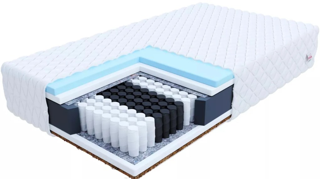 Taštičkový matrac LAVAL Premium Jersey | 120 x 200 cm