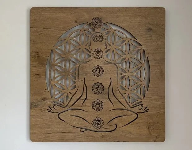 Svietiaci obraz Harmonizácia