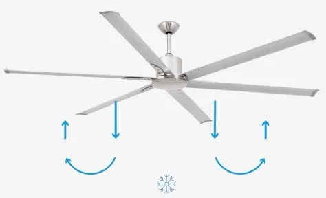 FARO 33465A - Stropný ventilátor ANDROS XL matný chróm pr. 213 cm + diaľkové ovládanie