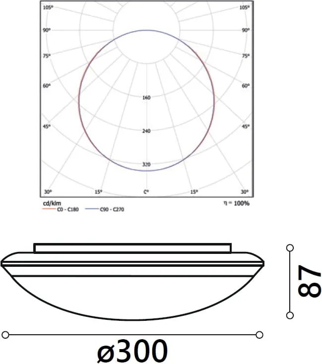 BERGE Stropné LED svietidlo PERO PROFESSIONAL 16W - neutrálna biela
