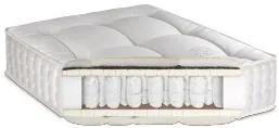 Slumberland DOVER - luxusný matrac s pružinami v taštičkách a s latexom 80 x 200 cm, snímateľný poťah