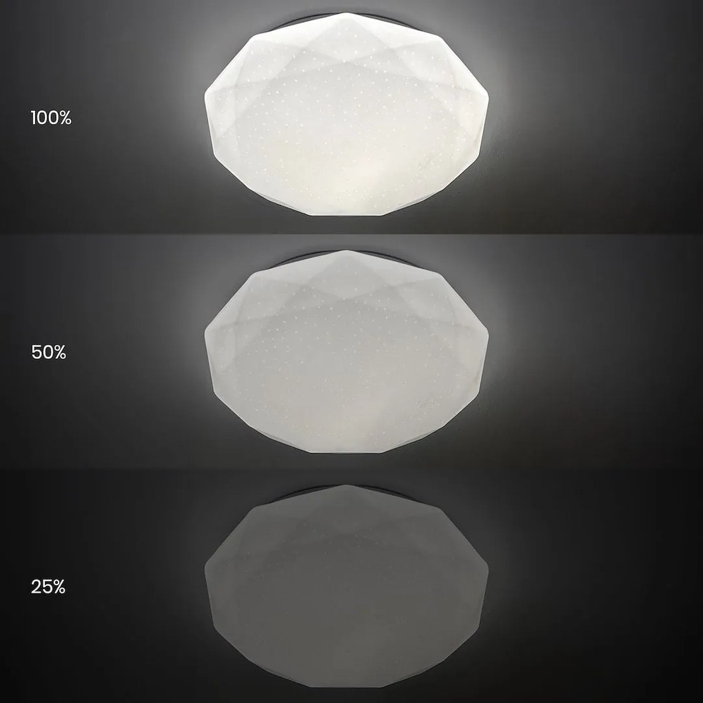 Stropné LED svietidlo Hex, 1x LED 72w, 3000-6000k, (fi 50 cm), w, s ovládačom