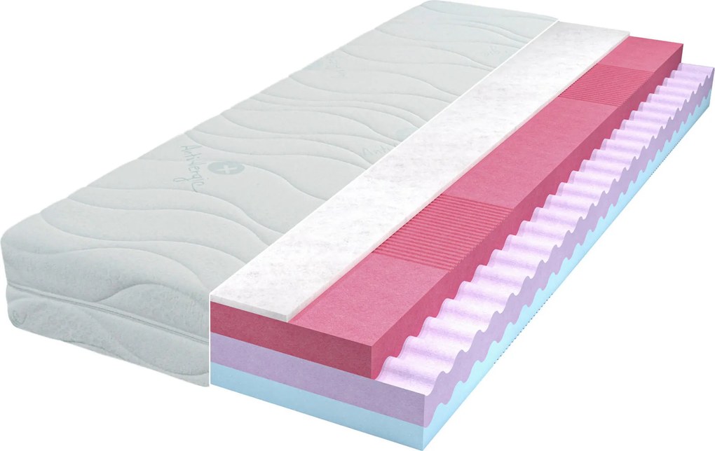 XXXLutz MATRAC Z PUR PENY, 90/200 cm Sleeptex - Matrace - 000800009501