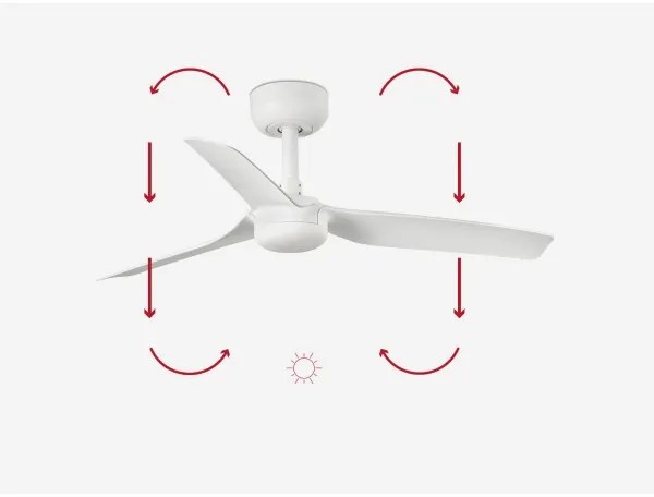 FARO 33820 - Stropný ventilátor MINI PUNT S biela pr. 90 cm + diaľkové ovládanie