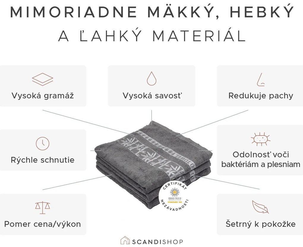 Bambusová osuška BAMBOO 70 x 140 cm zelená, 70% bambus | 30% bavlna