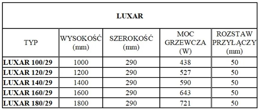 Regnis LUXAR, vykurovacie teleso 290x1000mm so stredovým pripojením 50mm, 438W, biela matná (RAL 9003), LUXAR100/29/D50/WHITE