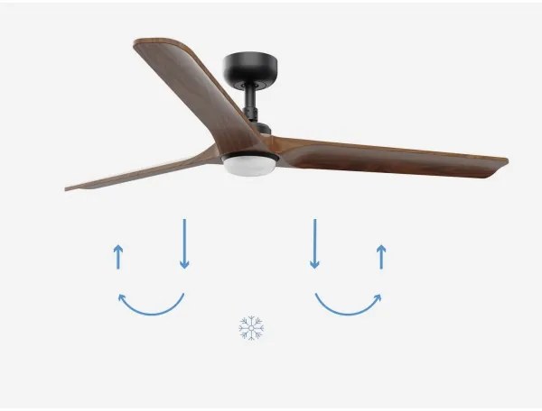 FARO 33809-1TW - LED Stmiev. ventilátor HEYWOOD LED/10W/230V 2700/4000/6500K + DO