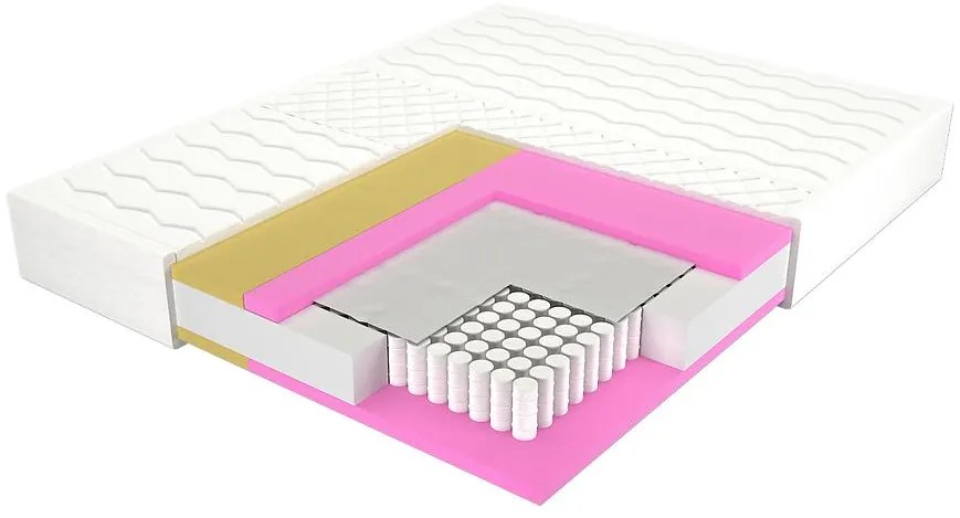 Matrac Adam i Ewa Vreckové pružiny 160/200 Ultraphil