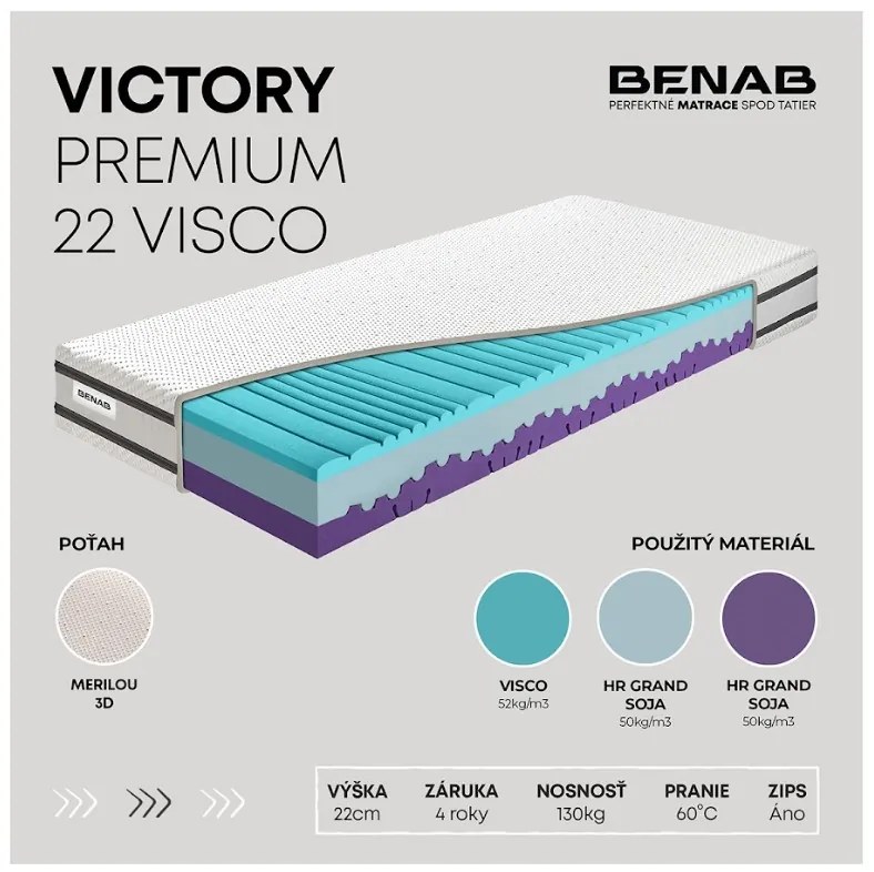 Matrac Benab Victory Premium 22 Visco 200x80 cm