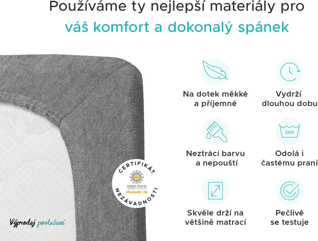 Froté plachta EXCLUSIVE svetlozelená 180 x 200 cm