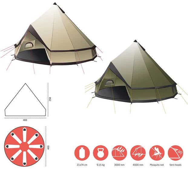 Grand Canyon Okrúhly stan Indiana (Mojave Desert, 8 osôb) (100343626)