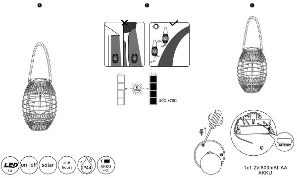 Globo 36669 - LED Solárne svietidlo SOLAR LED/2W/3V IP44