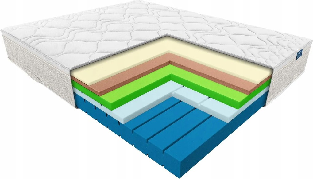 Penový matrac Janpol Sirona 100x200 Adaptive stredne tvrdý medicínsky