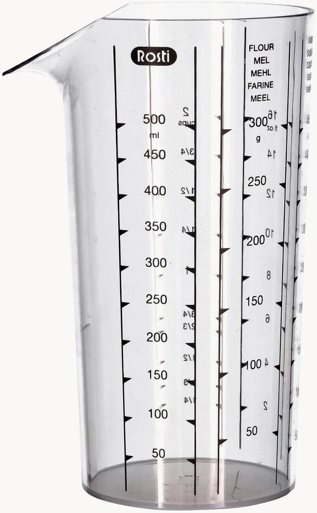 Odmerka Transparent, rôzne veľkosti