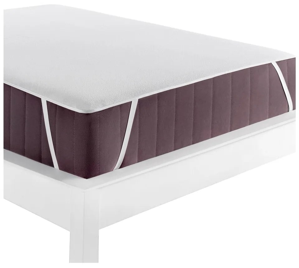 Chránič matraca 140x200 cm Alez – Mijolnir