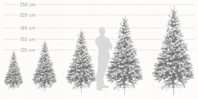 Vianočný stromček s imitáciou snehu na vetvičkách s výškou 220 cm
