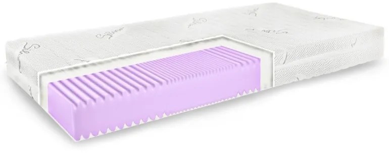 Matrac Zero Silver EMI, 90x200