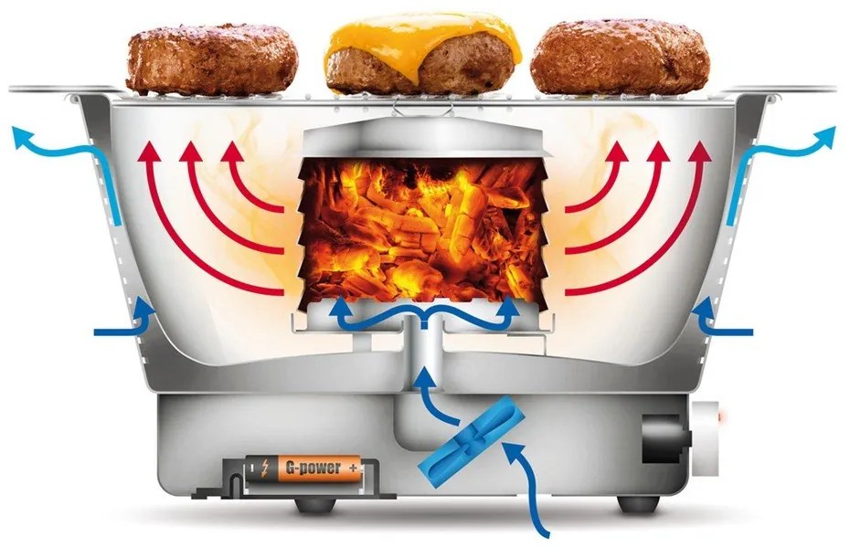 Prenosný gril ø 35 cm Party Time – Tescoma