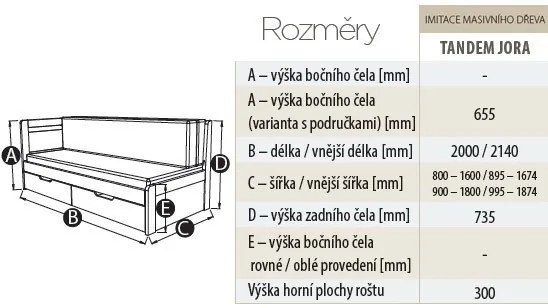 BMB TANDEM JORA s roštom a úložným priestorom 80 x 200 cm - rozkladacia posteľ z lamina s podrúčkami, lamino