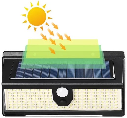 Zaparkorun Solárne záhradné osvetlenie so senzorom pohybu - 190 LED