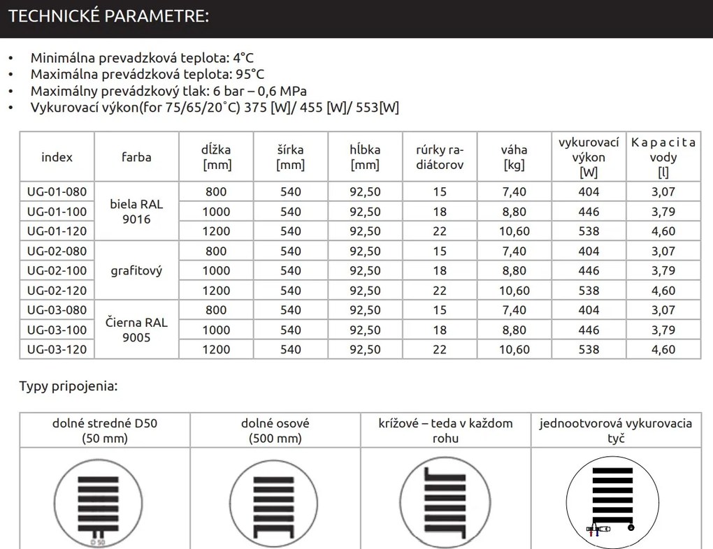 Invena Invena, kúpeľňový rebríkový radiátor 540x1200 mm 538W, čierna matná, UG-03-120-A