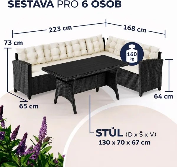 Záhradná ratanová zostava Kristian - čierna