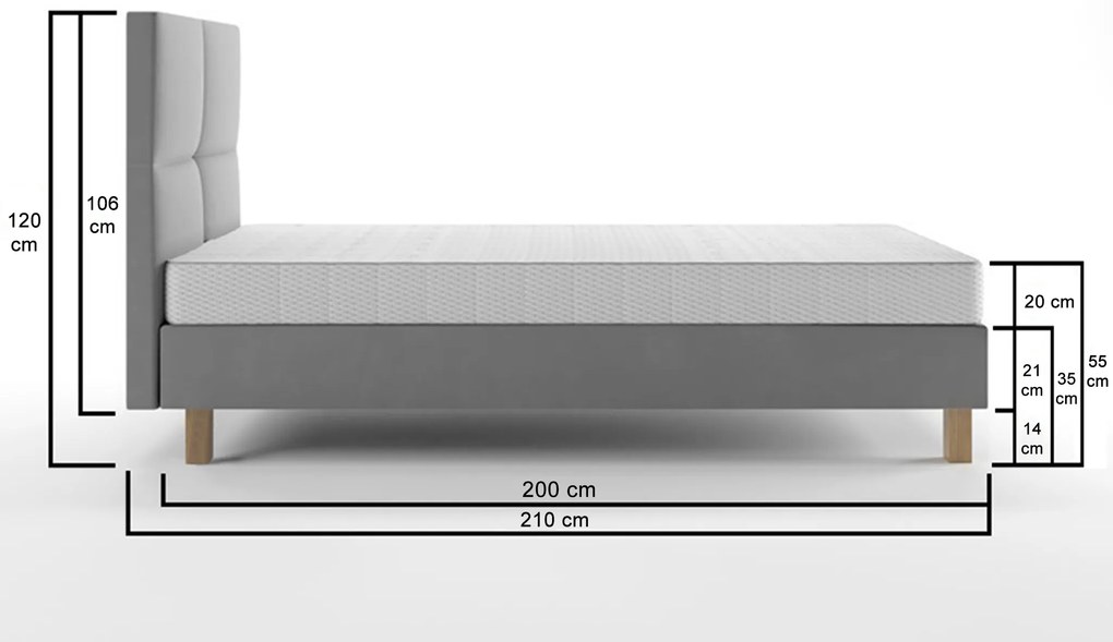 Jednolôžková čalúnená posteľ Ronda Rozmer: 200x90