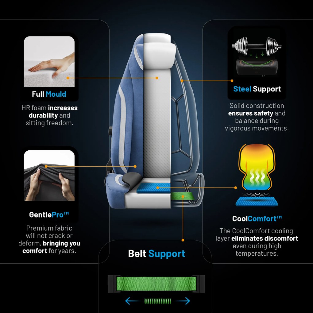 Modrá látková herná stolička Diablo X.Eye Prime Meta Ocean