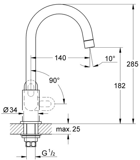 GROHE 31222000 - Drezová batéria BAULOOP, lesklý chróm