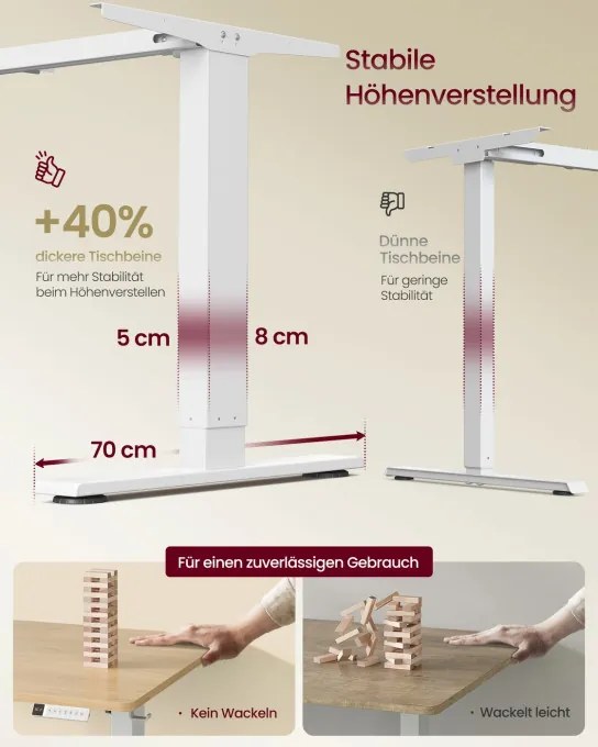 Elektrický pracovný stôl LSD144YA02