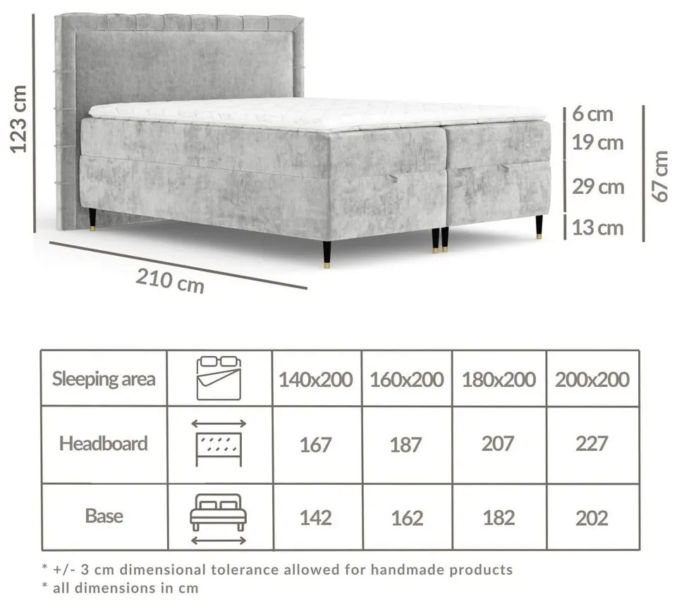 Svetlosivá boxspring posteľ s úložným priestorom 200x200 cm Voyage – Maison de Rêve