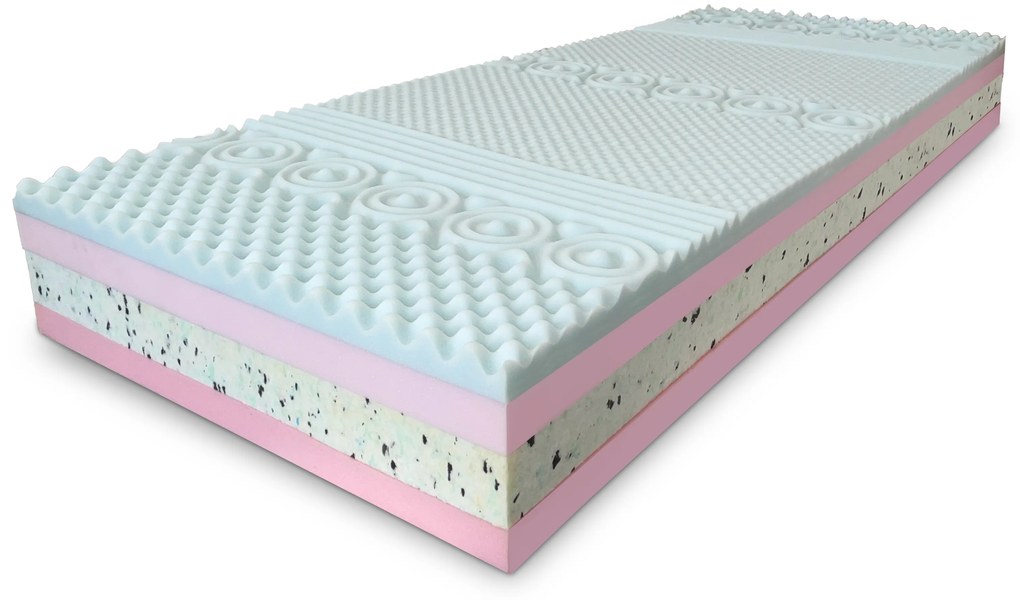 DREAM RELAX PREMIUM 24cm Rozměr: 90x200 cm