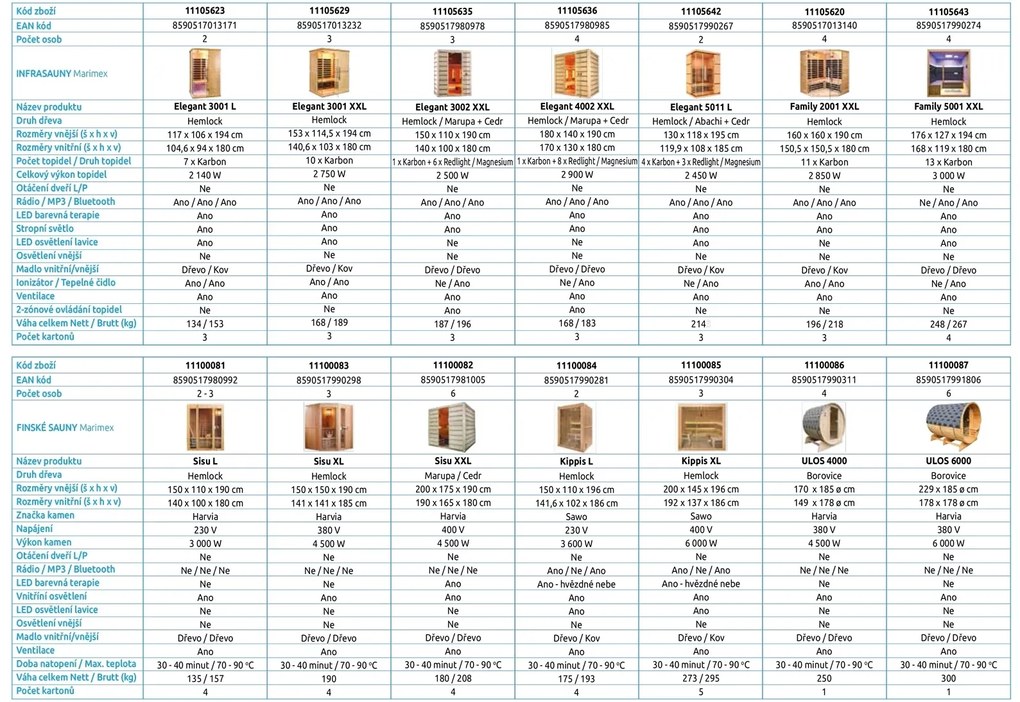 Marimex | Vonkajšia fínska sauna Marimex ULOS 4000 | 11100086