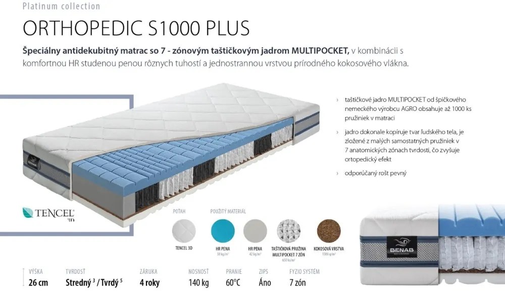 BENAB® Taštičkový matrac Ortopedic S1000 PLUS 200x100 cm