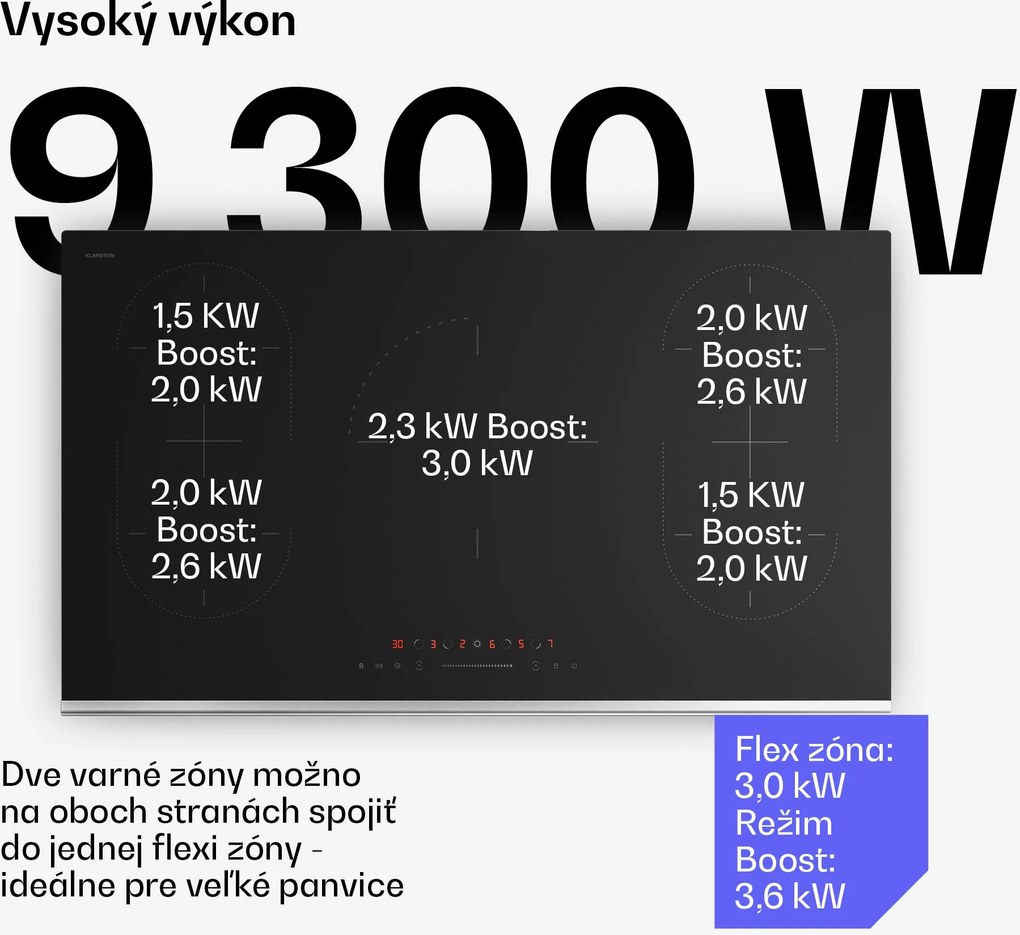 Klarstein Verosteel indukčné varná doska, Elegantná, minimalistická, výkonná, 5 varných zón, 12200 W, 90 cm