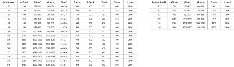 Mexen Lunar T, sklápací sprchový kút ľavý 100 x 120 cm, 8mm číre sklo, medený matný profil, 834T-100-120-65-00-L