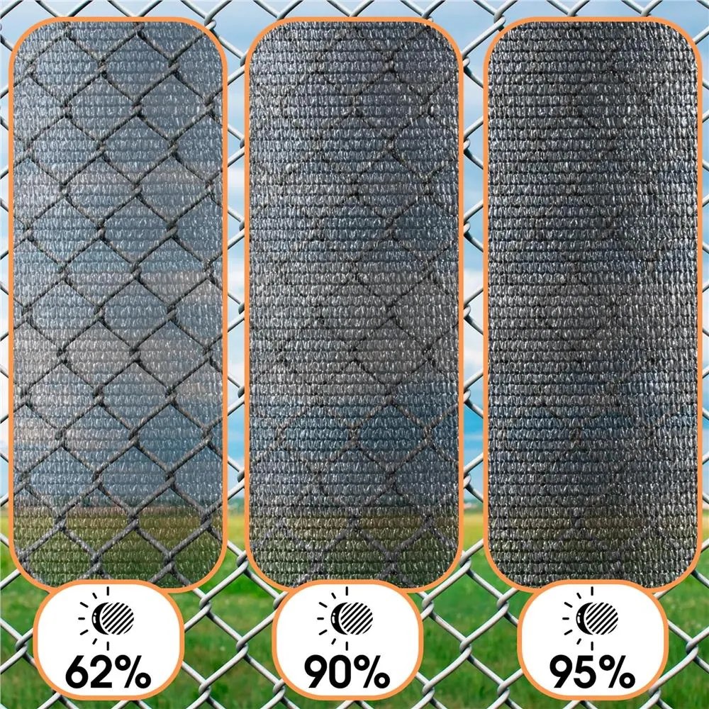Tieniaca sieť 95 % – 1,5 × 50 m, 185 g/m², svetlý antracit + 200 ks viazacích pások Springos SN0062