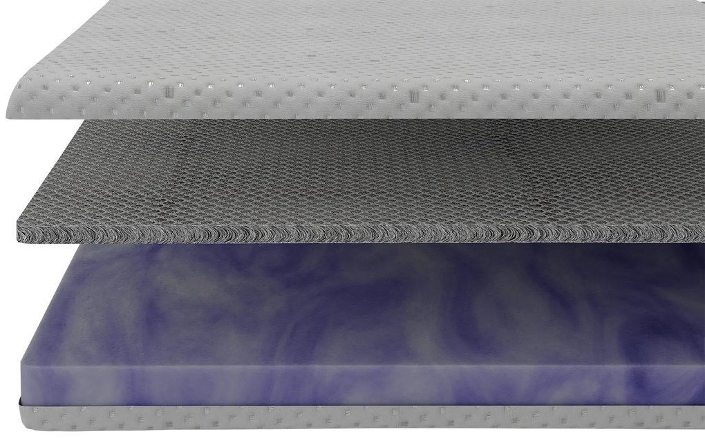 Pohodlný topper SPIMSI SleepSofter - 80 x 200 cm