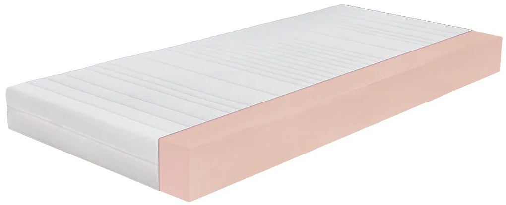 Detský penový matrac CLASSIC STAR - 190x80x10 cm + poťah Aloe vera