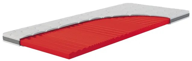 Hn8 Schlafsysteme 7-zónový hybridný penový vrchný matrac Dynamic Classic Comfort (180 x 210 cm) (100331935)