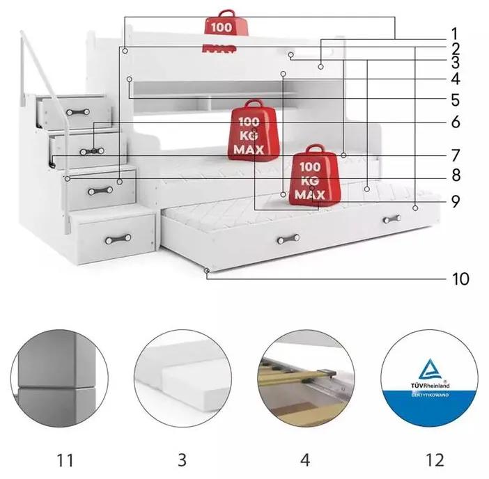 MAX 3 - Poschodová posteľ (rozšírená) s prístelkou - 200x120cm - Biely - Biely