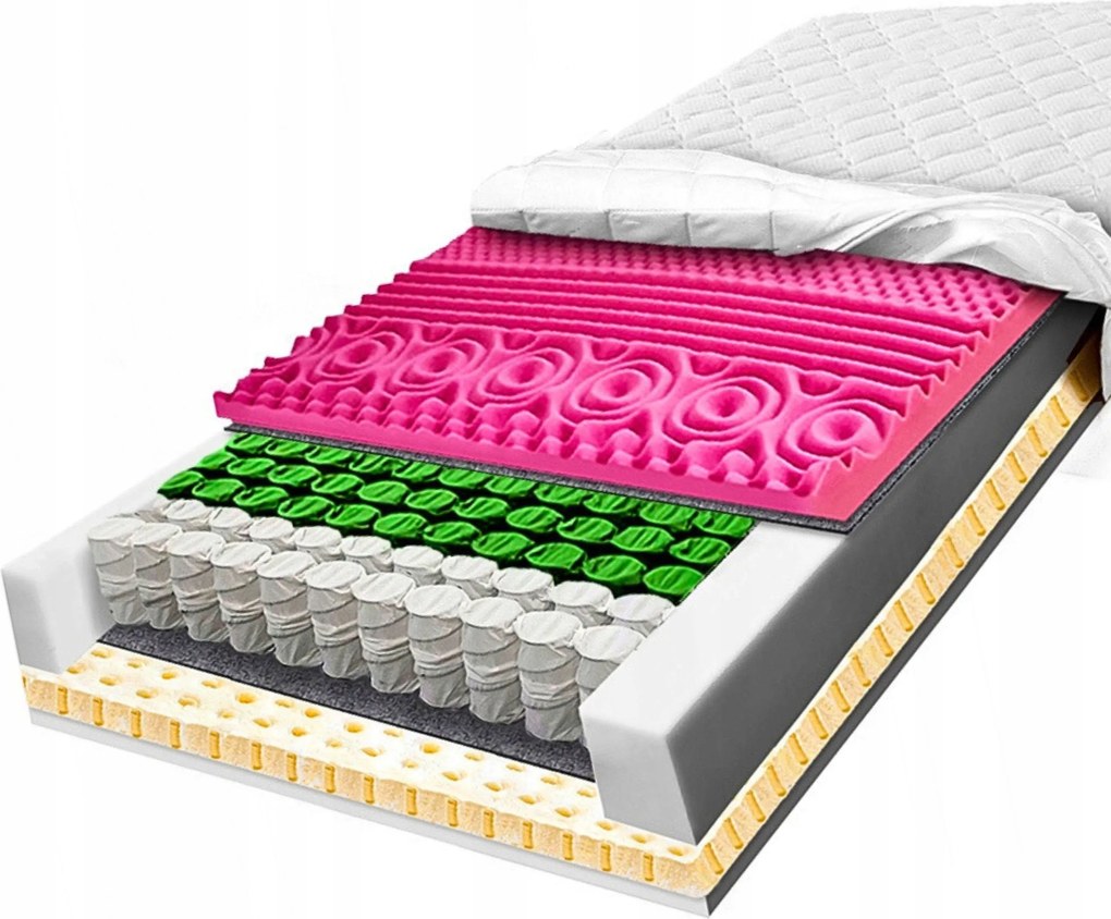 Matrac H2 H3 v tvare taštičky 170x200, latexová masážna pena, 7 zón