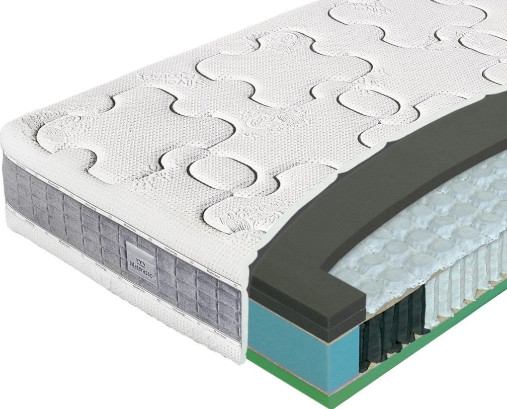 Materasso Taštičkový matrac Swiss Duospring Rozmer: 160 x 200 cm