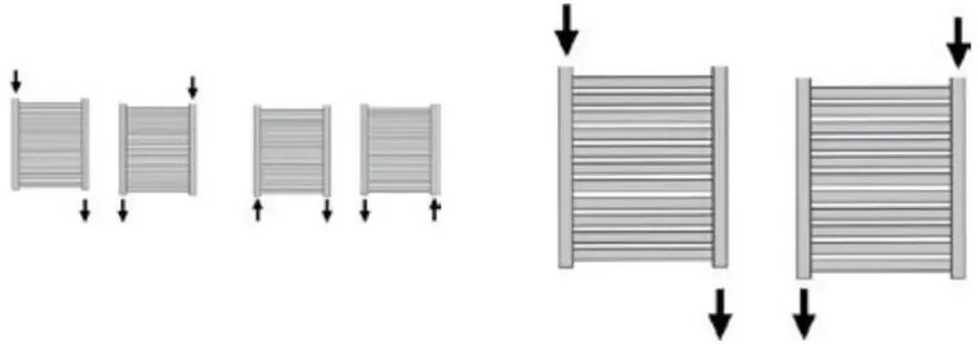 Mereo Mereo, Vykurovací rebrík, rovný, 450x1850 mm, 1090 W, biely, MER-MT04