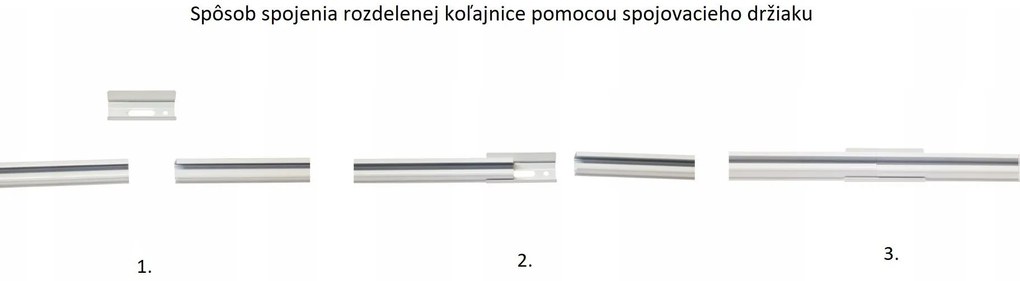 Dekorstudio Stropná hliníková koľajnica SMART - dvojradová Dĺžka: 120cm, Typ príslušenstva: Bežce s háčikmi