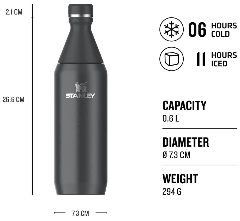 Čierna termofľaša z nehrdzavejúcej ocele 600 ml All Day Slim Bottle Black – Stanley