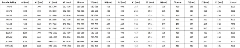 Mexen Lunar, pravý polkruhový sprchový kút 100 x 90 cm, 8mm číre sklo, grafitový profil, 833-100P-090L-95-00